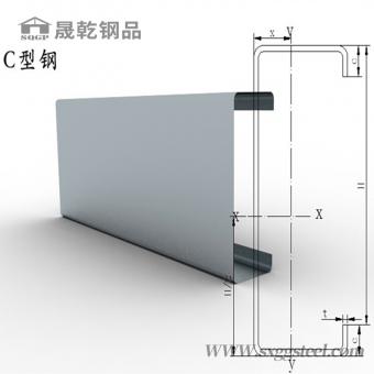 Steel channel for building materials